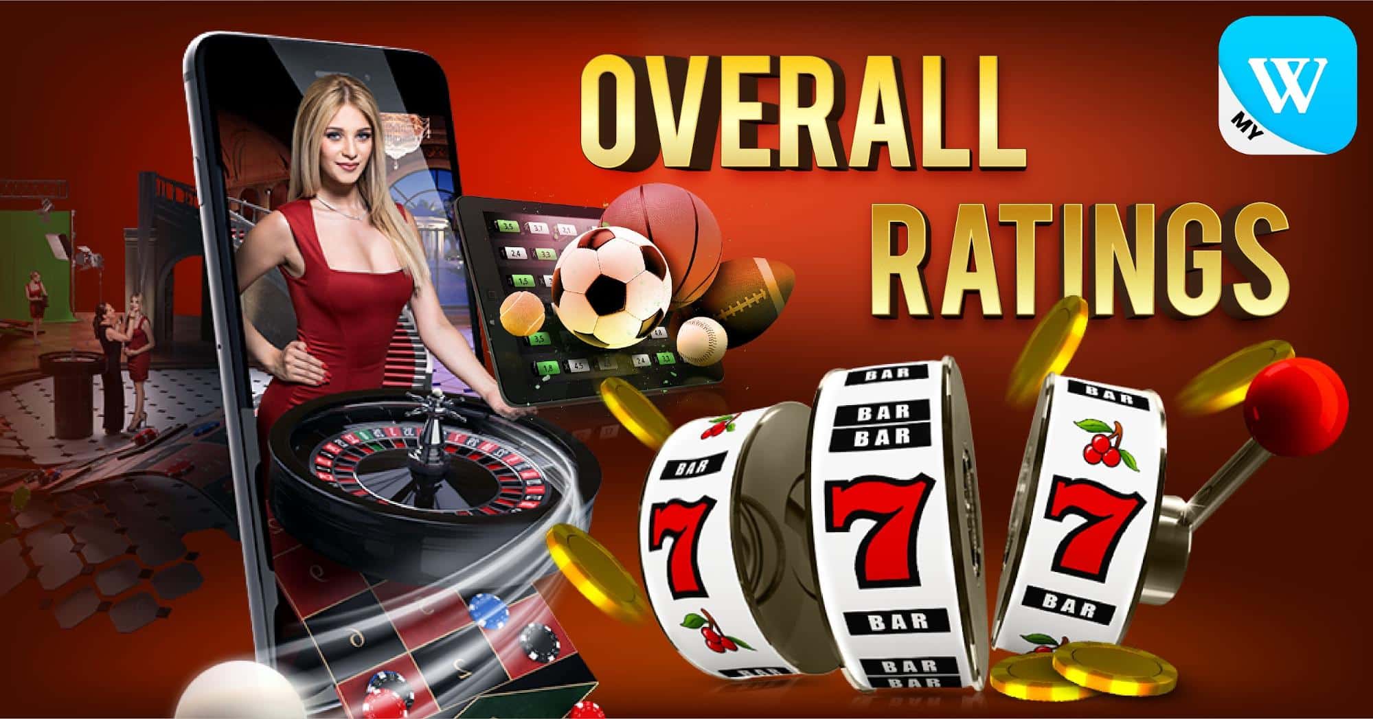 918kiss overall rating